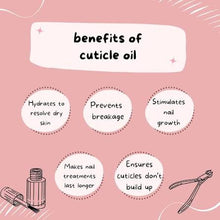 Load image into Gallery viewer, Cuticle Nail Oil