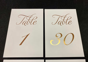 BERK200-E Rose Gold Table #1-30